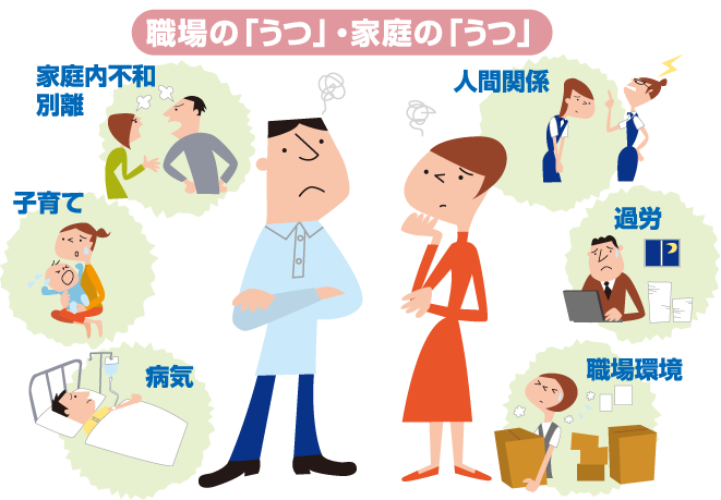 福岡市民の健康情報ポータルサイト はーとふる ふくおか 職場と家庭の心の疲れを予防 解消