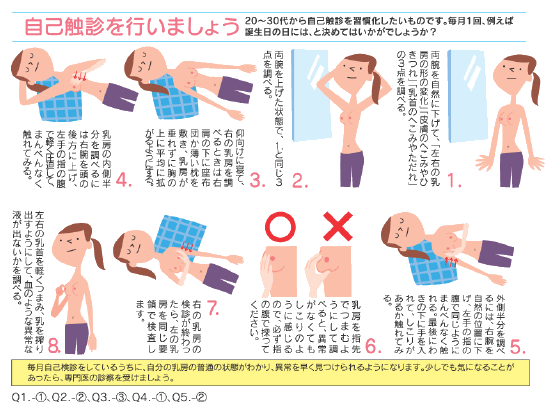 まさか私が でなく 私が乳がんになったら を考えてほしいです 自分の体は 家族は 医療費は 乳がん検診受診率は 世界的には７０ ９０ 福岡県内には７０ 以上の市町村 もありますが 福岡市では現状１０ を切っている残念な