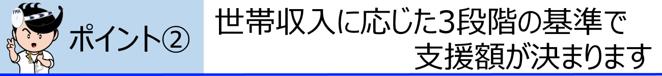 ポイント２　世帯収入に応じた3段階の基準で支援額が決まります